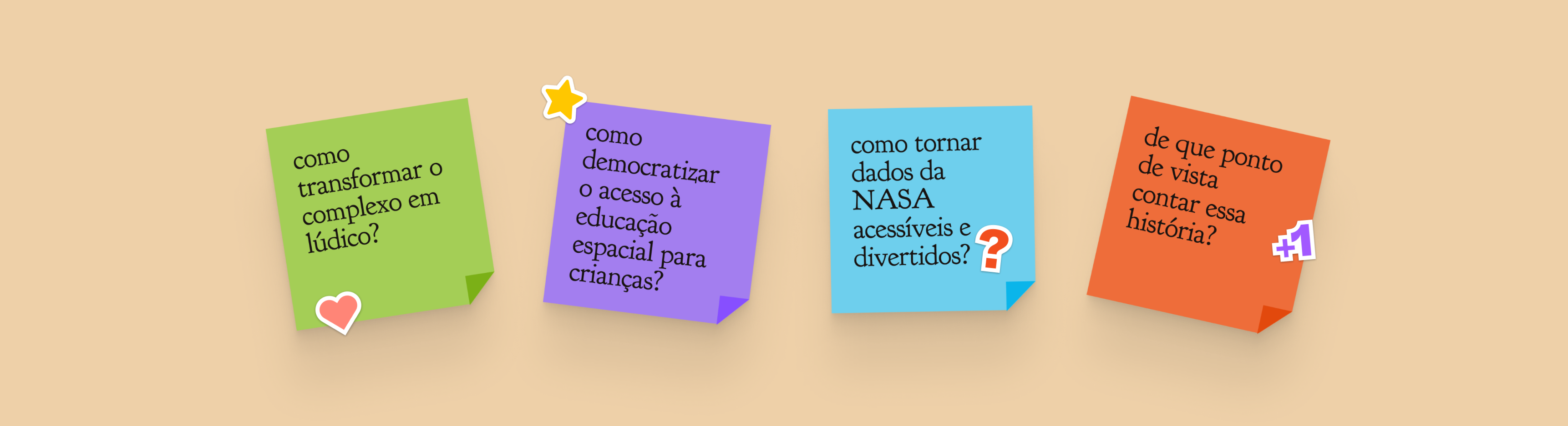 Notas adesivas coloridas com perguntas feitas pela equipe na fase de direção