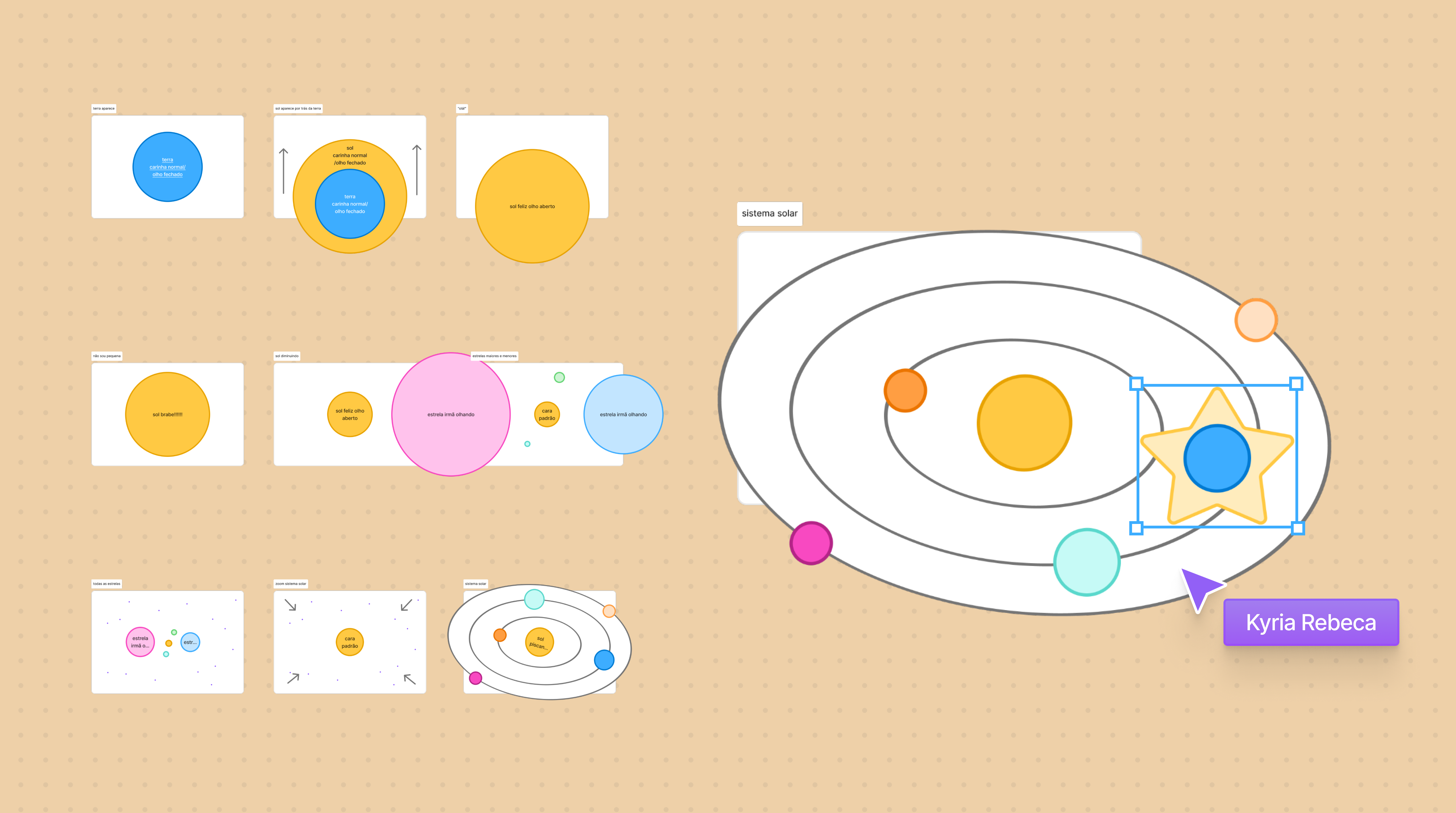 Mostra de alguns dos componentes criados para o Ticket Inteligente, como botões, campos de texto, ícones e outros elementos de interface.