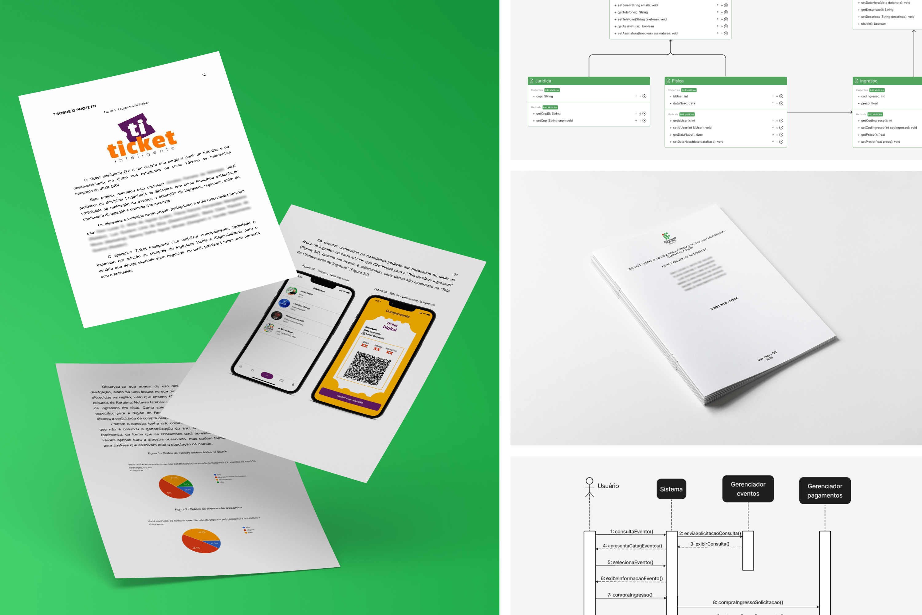4 mockups dos recursos recebidos no início do projeto: TCC mostrando página com logo inicial, telas e gráficos; diagrama de classe; capa do TCC; e diagrama de sequência geral.