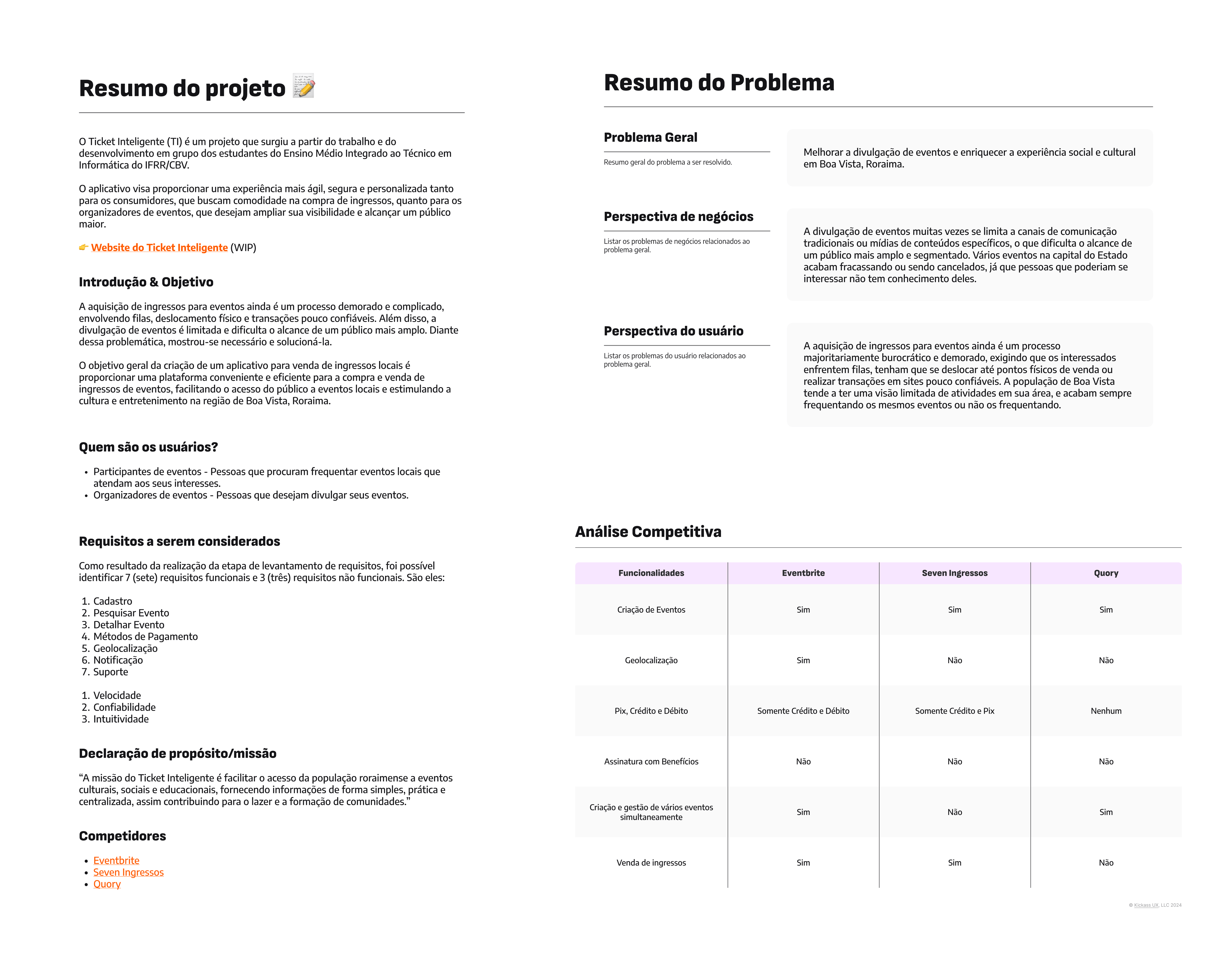 Documentos organizados: resumo do projeto, definição do problema, análise competitiva e perspectivas reorganizadas.